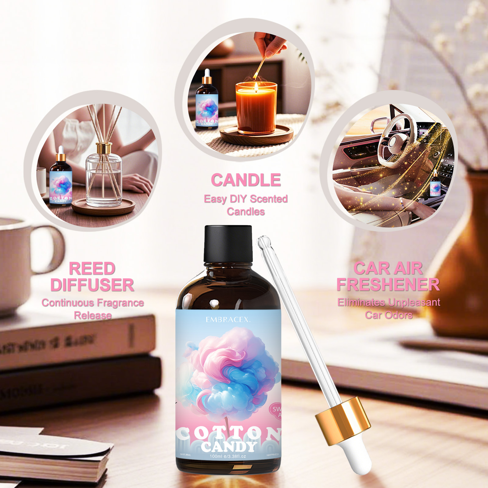 100ml Cotton Candy Essential O - Candle Making Scents 评论和价格