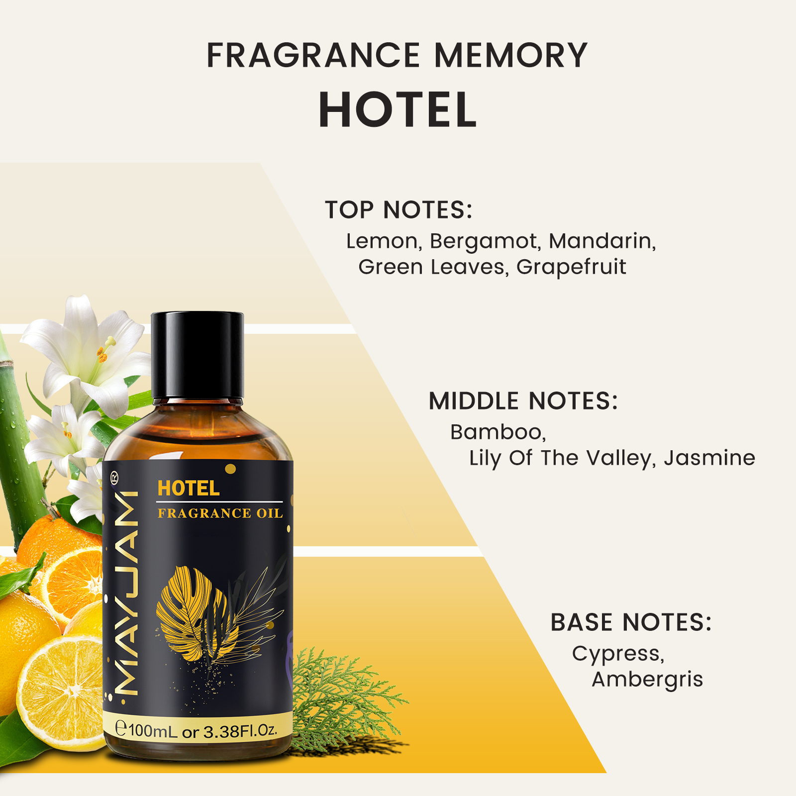 MAYJAM Fragrance Oil Hotel Lil - Candle Making Scents 评论和价格