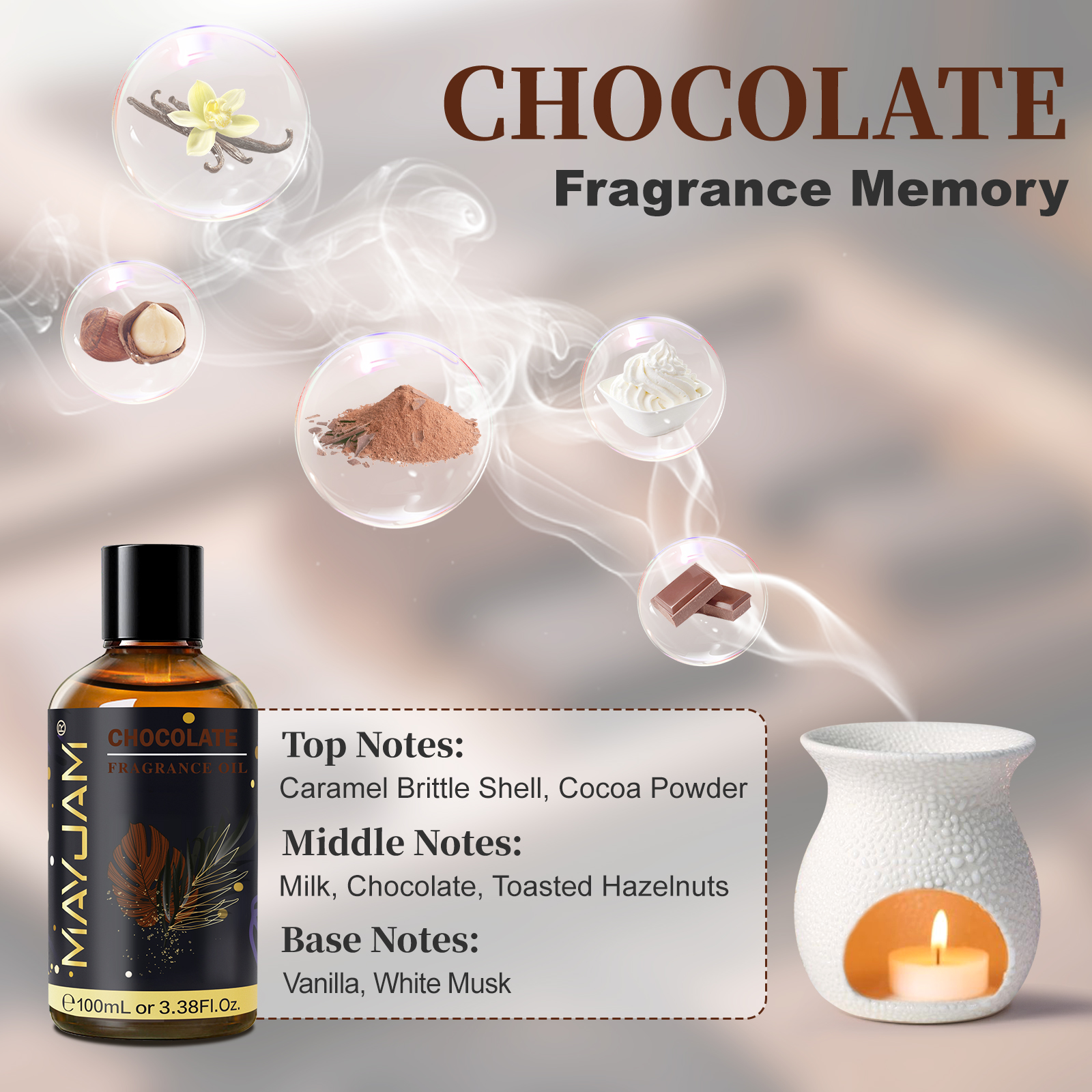 MAYJAM Fragrance Oil Hotel Lil - Candle Making Scents 评论和价格